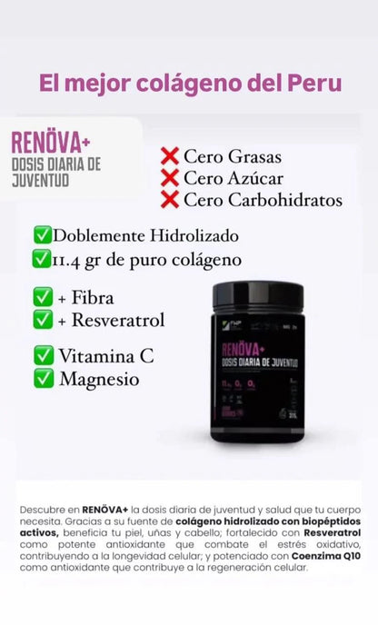 RENÖVA+| Tu Dosis Diaria De Juventud Y Vitalidad